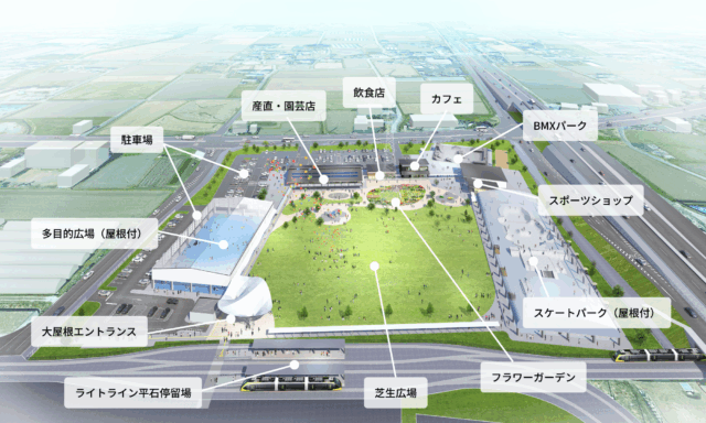 アークタウン宇都宮の完成イメージ